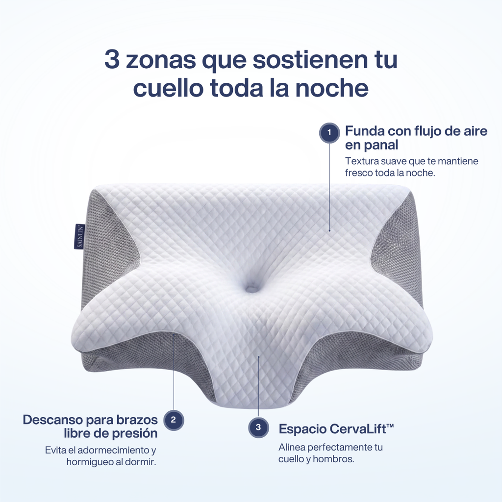 Nuba · Almohada cervical ergonómica