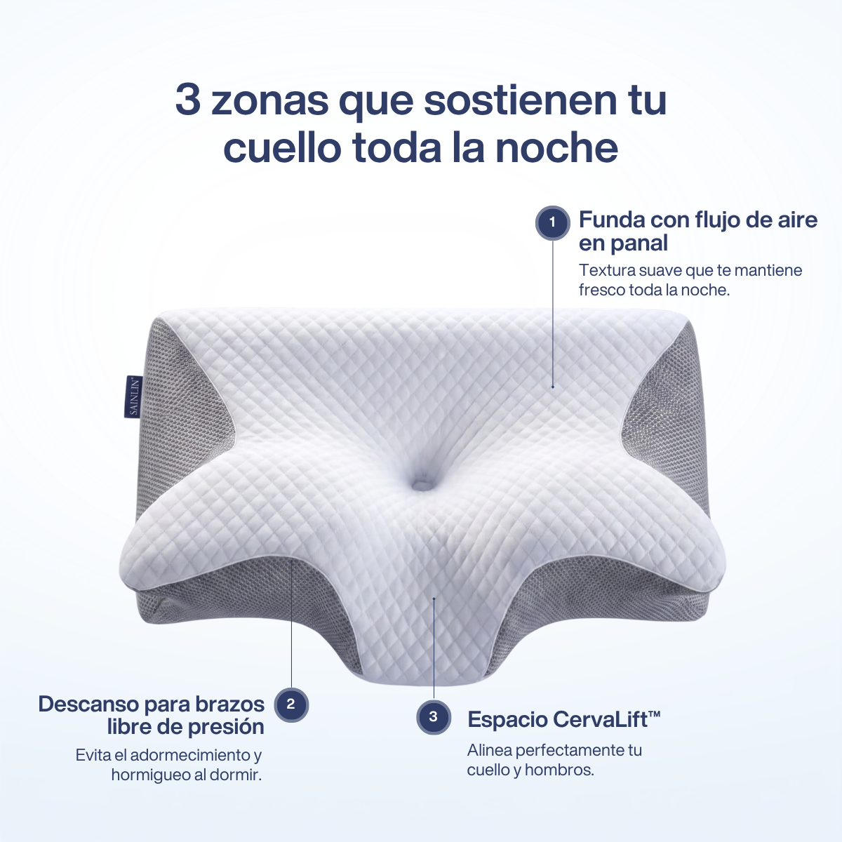 Nuba · Almohada cervical ergonómica